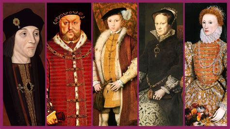 who were the tudor kings